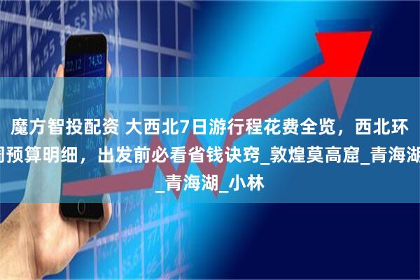 魔方智投配资 大西北7日游行程花费全览，西北环线一周预算明细，出发前必看省钱诀窍_敦煌莫高窟_青海湖_小林